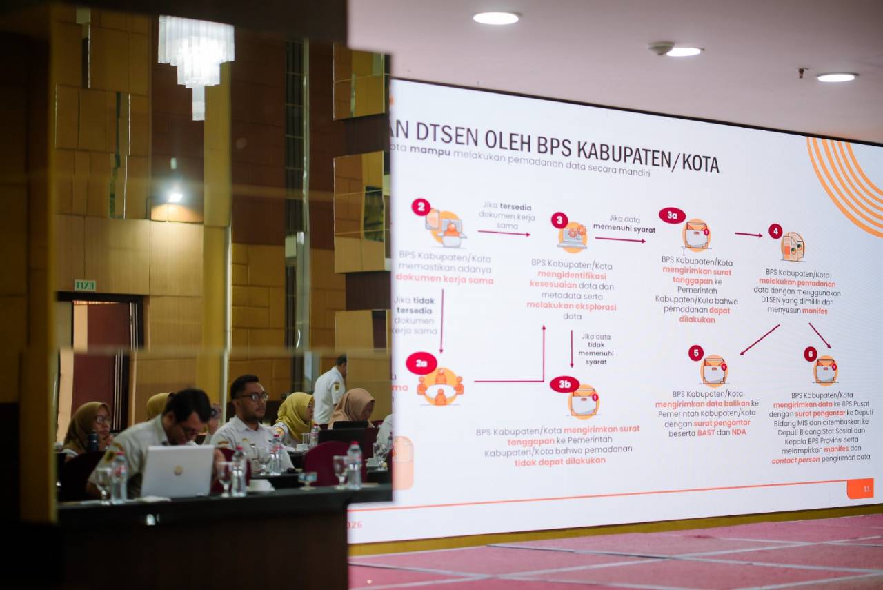 Diskominfo Klaten Gelar Bimtek Berbagaipakai DTSEN